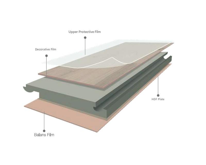 related-product