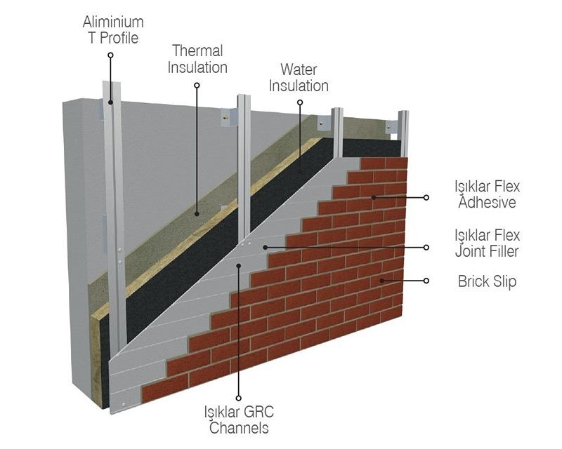 related-product