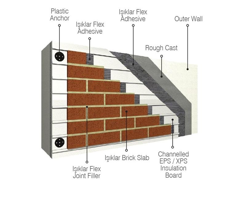 related-product