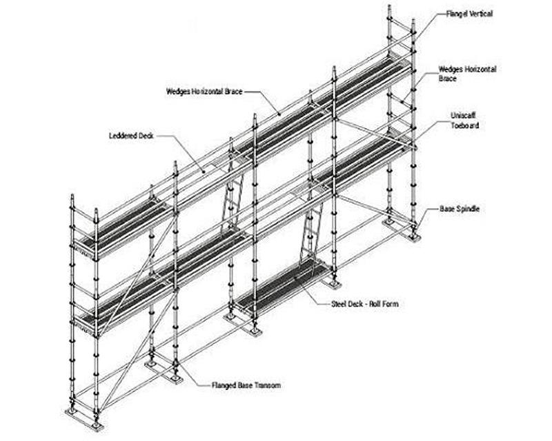 RING-LOCK SCAFFOLDING SYSTEM