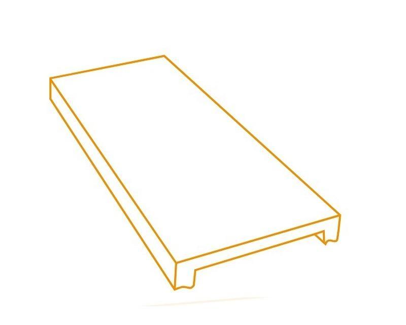 CBOARD Coping