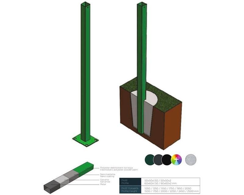 Panel Fence Posts